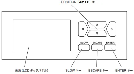 操作パネルの使い方を教えてください：CE8000 – グラフテックサポートセンター