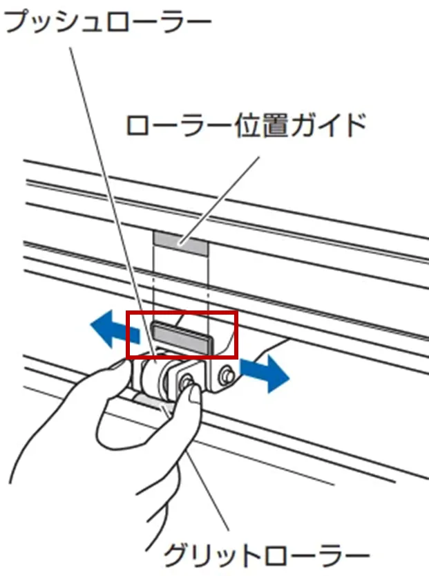 CE8000-40/60 プッシュローラーの正しい位置合わせ方法を教えてください – グラフテックサポートセンター